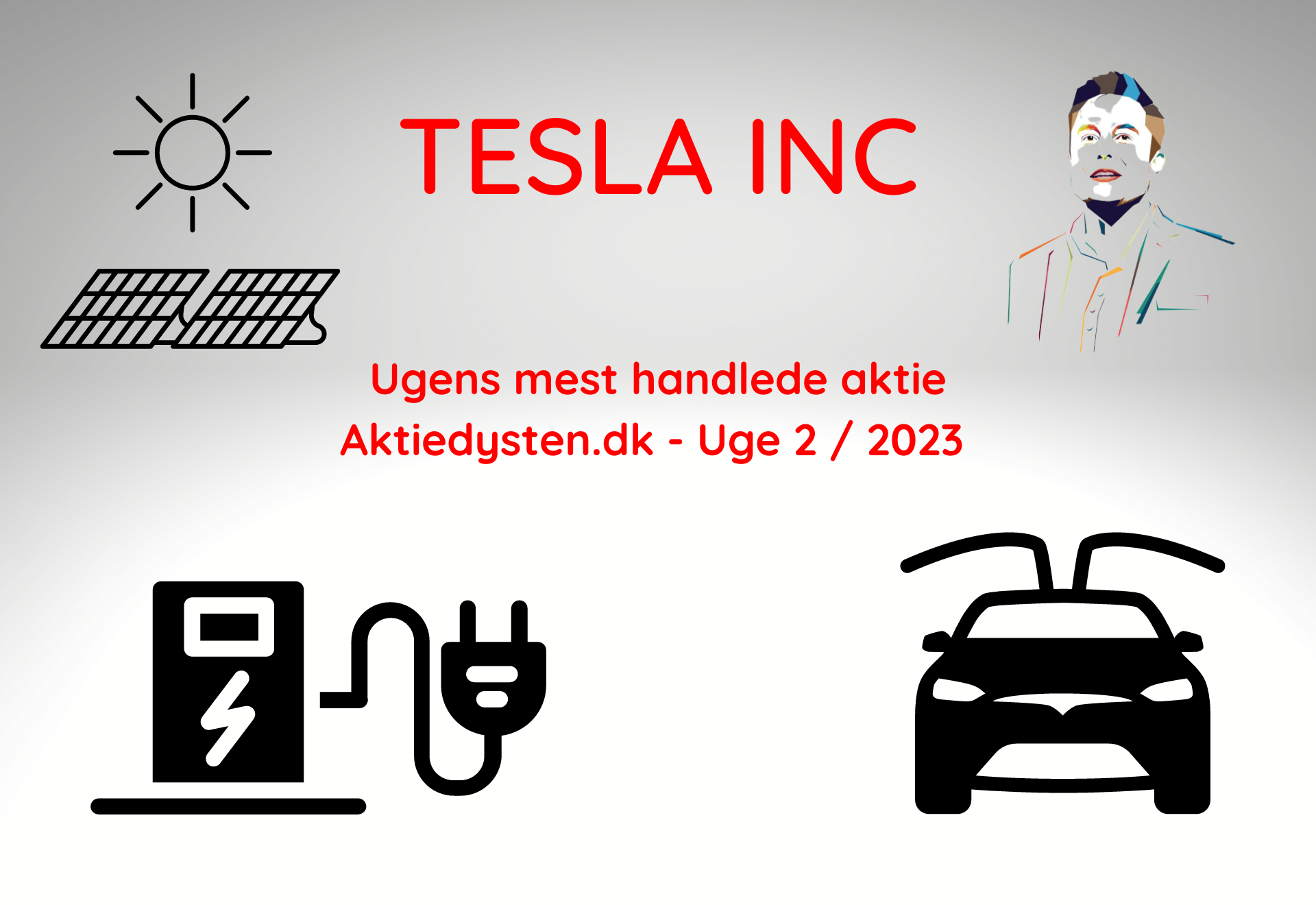 Tesla aktien